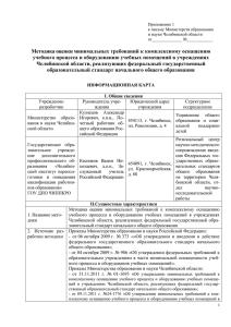 Приложение 1 к письму Министерств образования и науки Челябинской области от______________ №____________