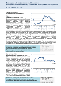 1. Внешние факторы (по информации РБК, Газета.ru) Нефть