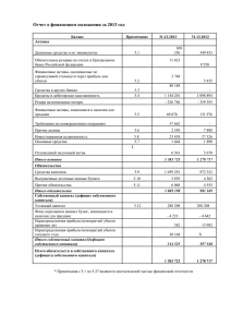 Отчет о финансовом положении за 2013 год