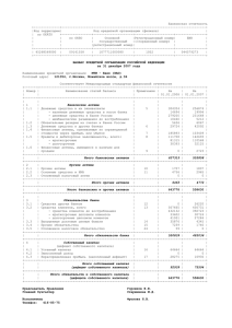Отчетность по МСФО за 2007 год - МТИ-Банк