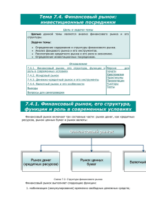 Тема 7.4. Финансовый рынок: инвестиционные посредники