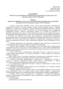 Приложение к решению Думы городского округа от 31.03.2010