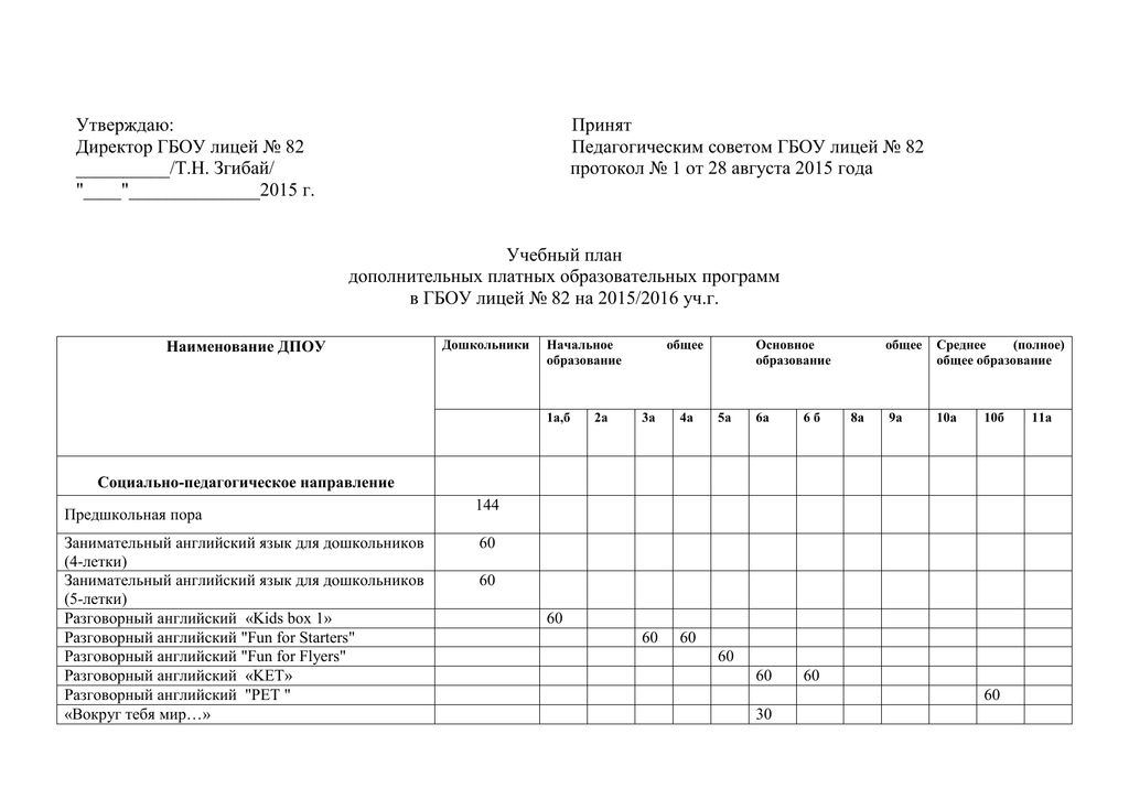 Факультатив входит в учебный план