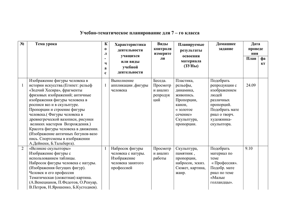 Тематический план мчс