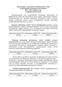 Анализ работ  участников муниципального этапа всероссийской олимпиады школьников