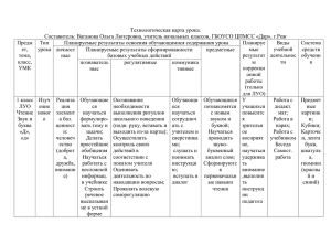 Технологическая карта урока. Составитель: Ваганова Ольга