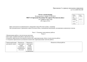 Приложение 2 к приказу начальника управления от 31.12.2015