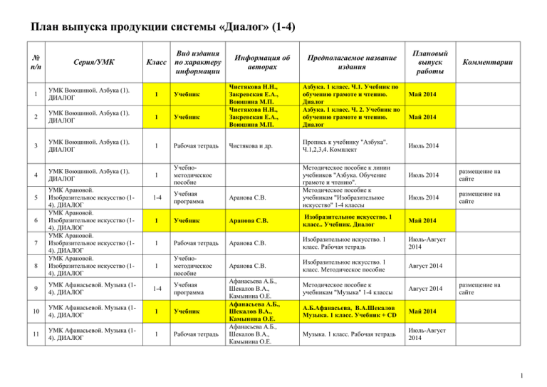 Поджимающий план выпуска продукции 6 букв сканворд