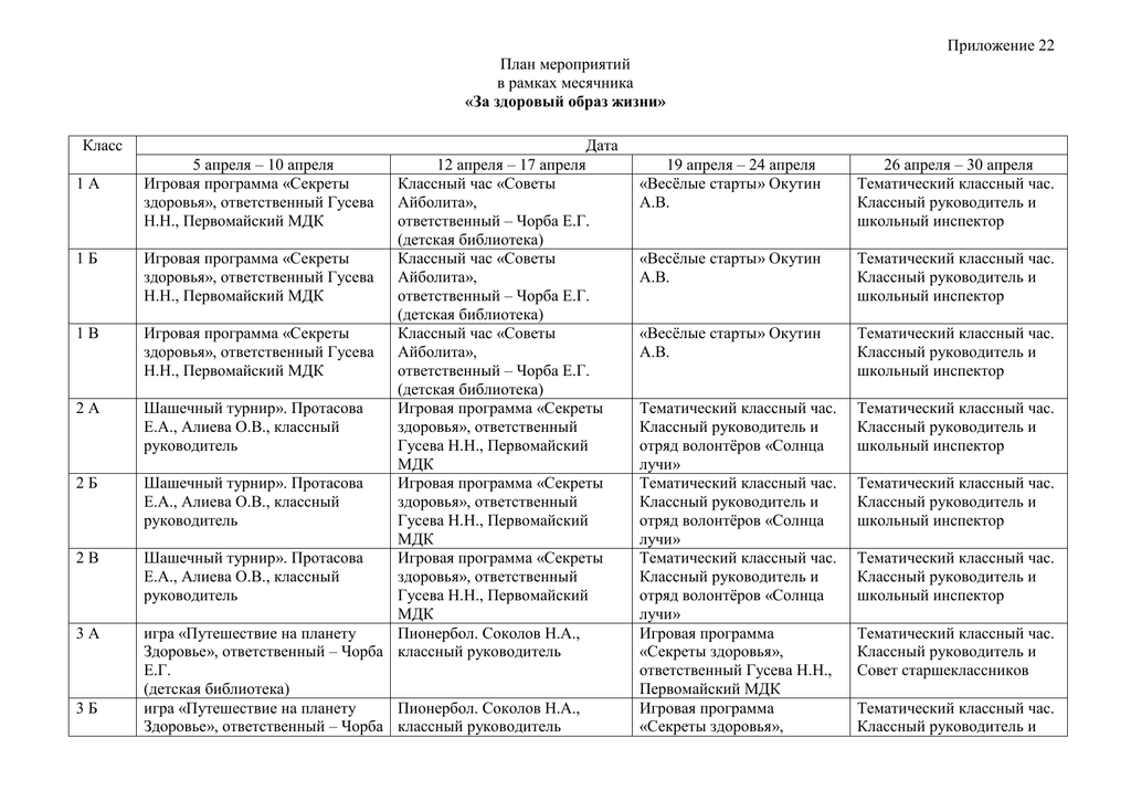 План мероприятий по правам ребенка