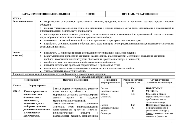 Карта компетенций системного аналитика