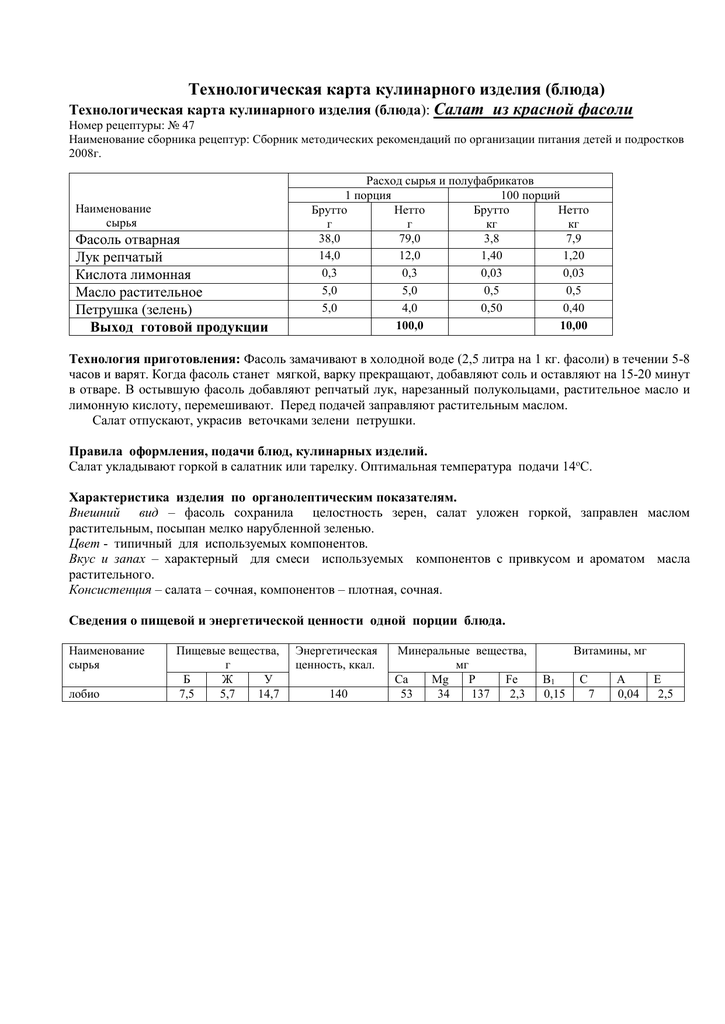 Заправка салатная технологическая карта