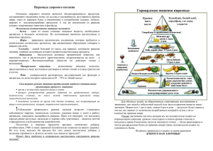 Пирамида здорового питания Основами здорового питания