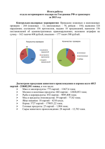 Итоги за 2015 г. - Управление Россельхознадзора по Республике