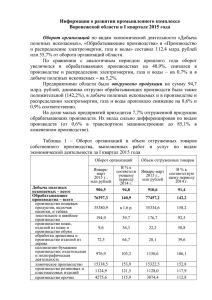 Таблица 5 - Правительство Воронежской области