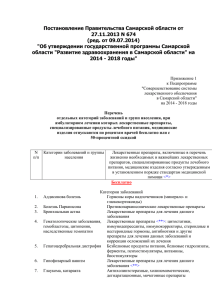 Постановление Правительства Самарской области от 27.11.2013 N 674 (ред. от 09.07.2014)