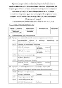 Перечень лекарственных препаратов, отпускаемых по рецептам