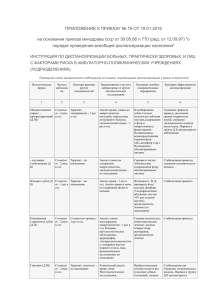 Приложение к приказу № 19 от 19.01.2016
