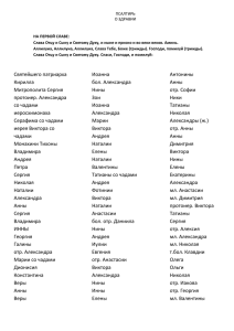 Список имен, поминаемых о здравии (на 1ой Славе)