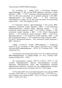 Эпидситуация по ВИЧ/СПИД в Беларуси