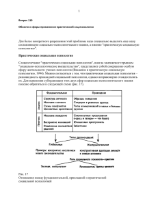 Вопрос 110 Области и сферы применения практической соц