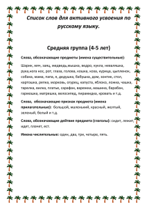 Список слов для активного усвоения по русскому языку