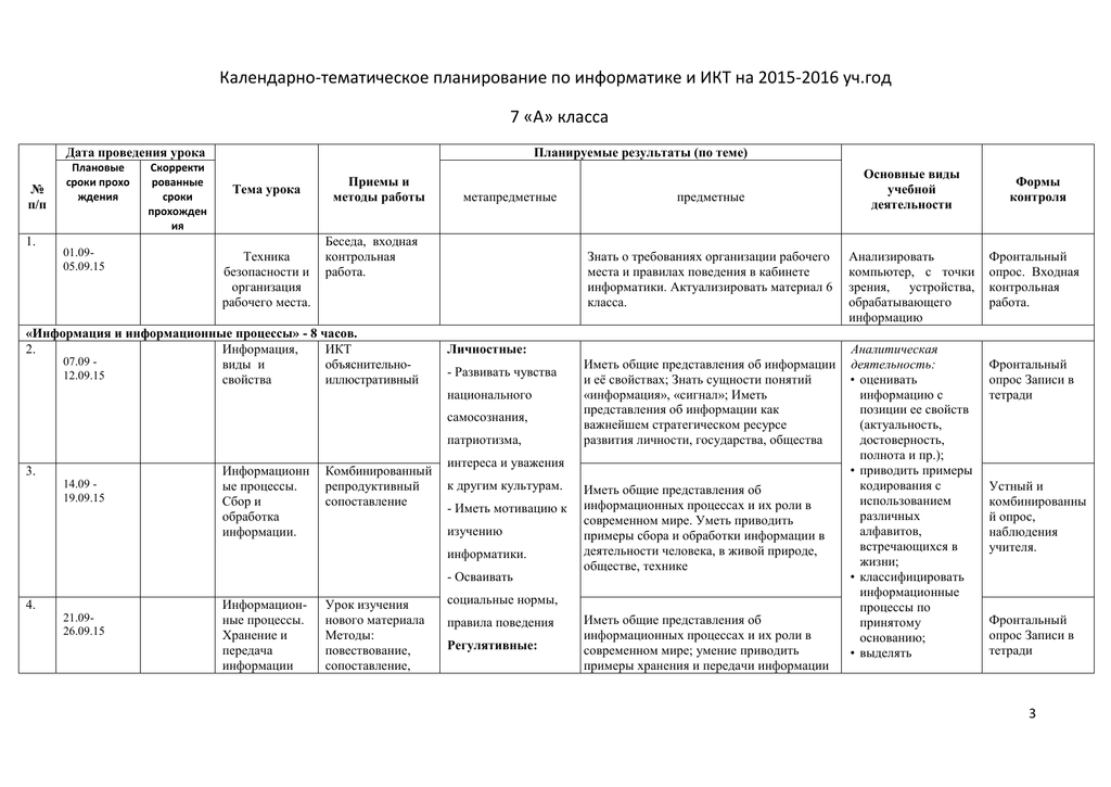 Тематическое планирование дикие животные