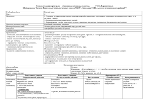 Технологическая карта урока «Синонимы, антонимы, омонимы