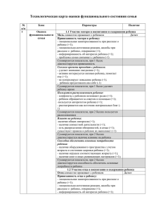 Технологическая карта оценки функционального состояния семьи