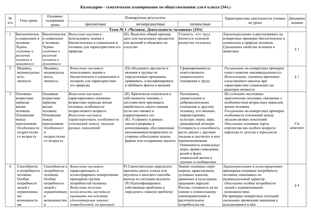 Календарно тематическое планирование по обществознанию