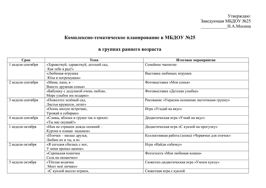 План работы на 1 мая в школе