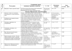 № Содержание урока Домашнее Дата