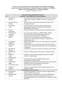 Список участников - Страновой Координационный Комитет