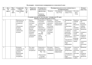 технология 6 класс