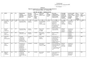 Сведения о медицинских работниках