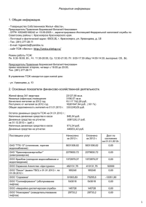 Отчет ТСЖ Наш Дом 2011 - Администрация города Красноярска