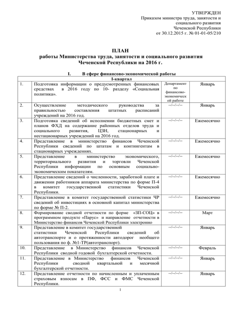  Отчет по практике по теме Министерство финансов Чеченской Республики