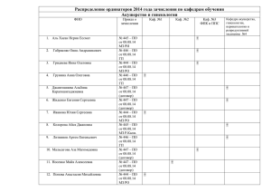 Распределение ординаторов 2014 года зачисления по