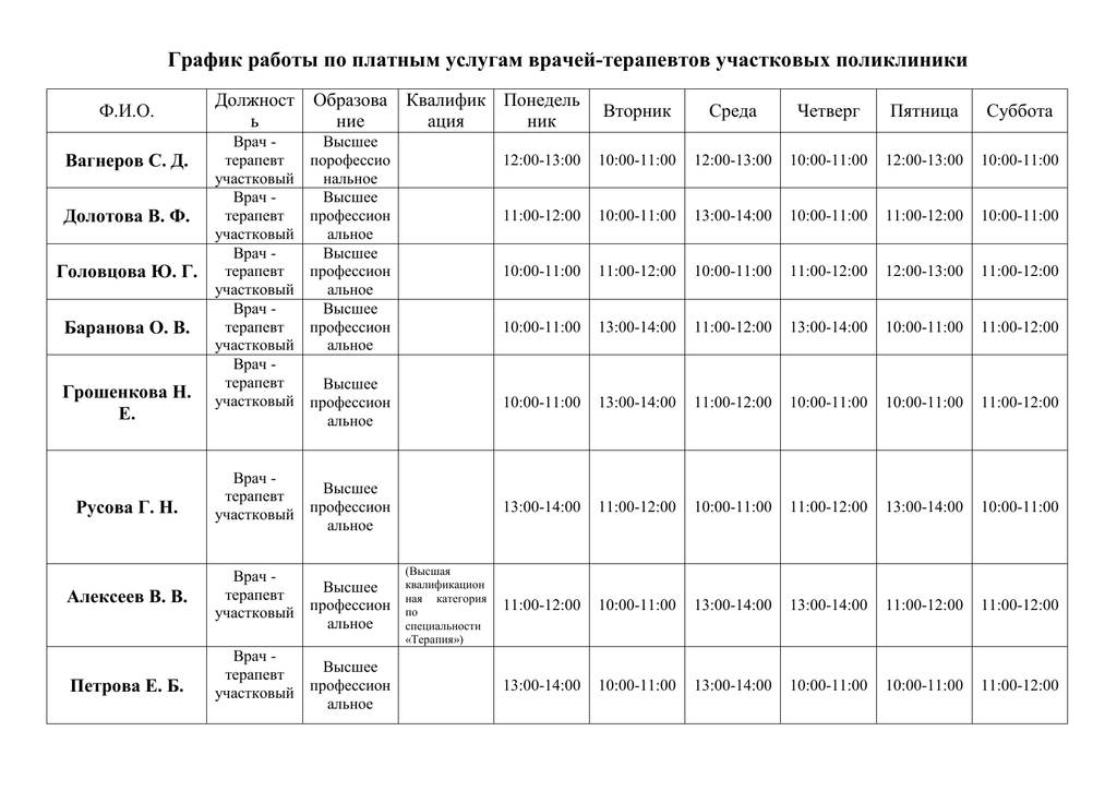 График работы терапевтов поликлиники