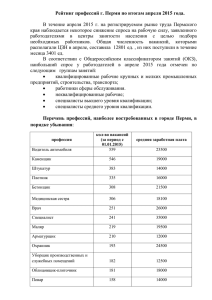 Рейтинг профессий г. Перми по итогам апреля 2015 года.