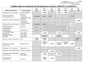 График работы специалистов Медицинского центра с 20.04.15 г