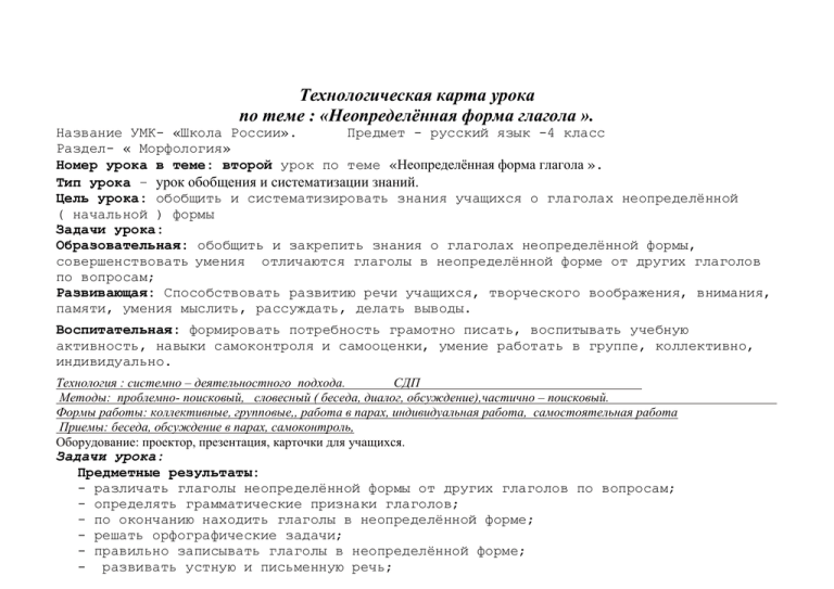 Технологическая карта урока русского языка 2 класс глагол школа россии