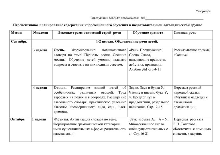 Перспективный план по обучению грамоте в старшей группе