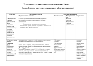 Технологическая карта урока по русскому языку 3 класс