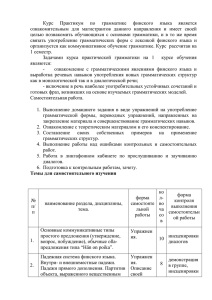М2.ДВ3.1 Практикум по грамматике 2ИЯ (фин.)