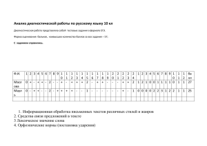 Анализ диагностической работы по русскому языку 10 кл