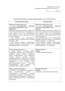Приложение к протоколу Наблюдательного совета ОАО «Вт