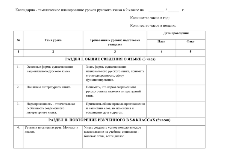 Календарно тематический план по русскому языку 3 класс перспектива