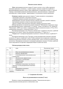 Образовательная программа по русскому языку 7 класс