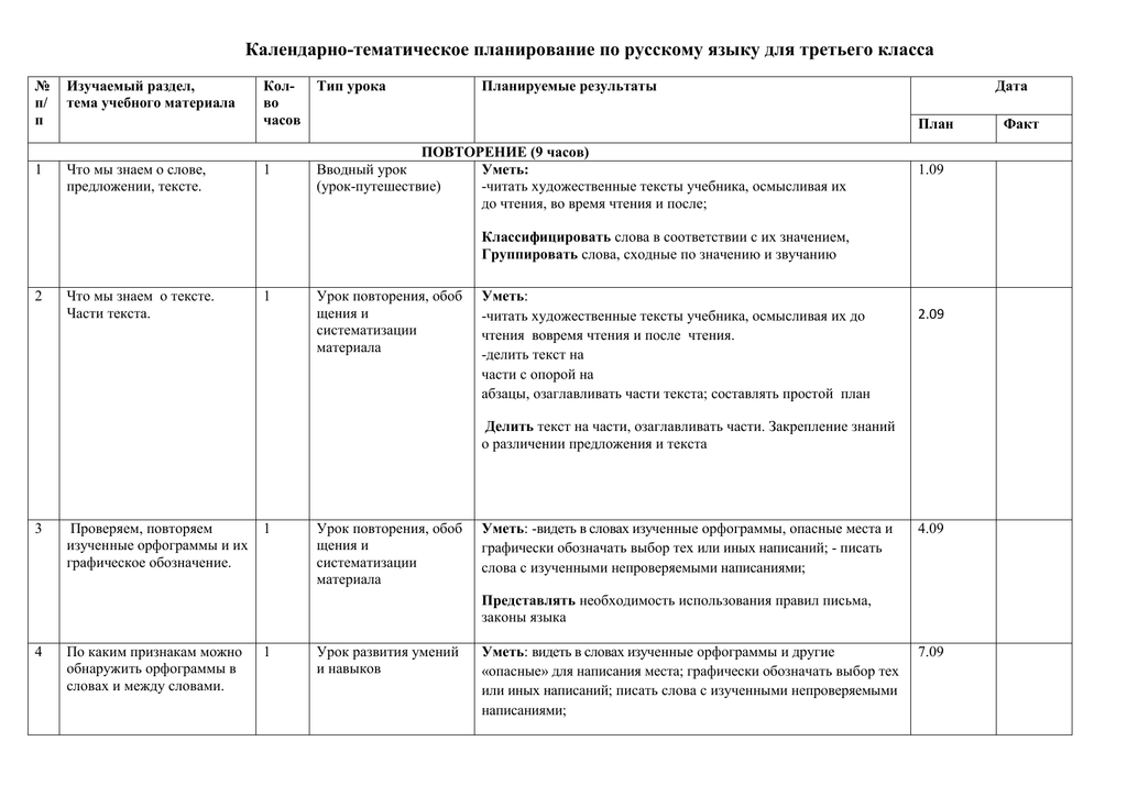 Методическое пособие план