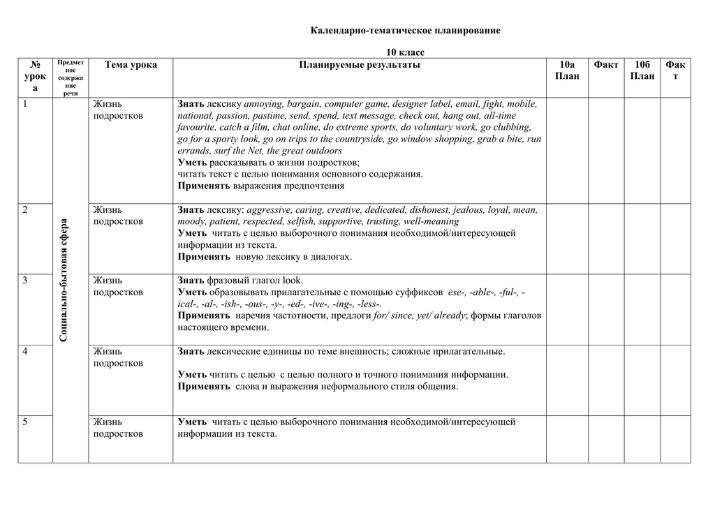 Календарно тематические планы 4 класс. Календарно-тематическое планирование 10 класс. Тематическое планирование 10 класс биология. Календарно - тематический план для 10 классов волейбола.. Календарно тематический план Киргизской Республики швейному делу.